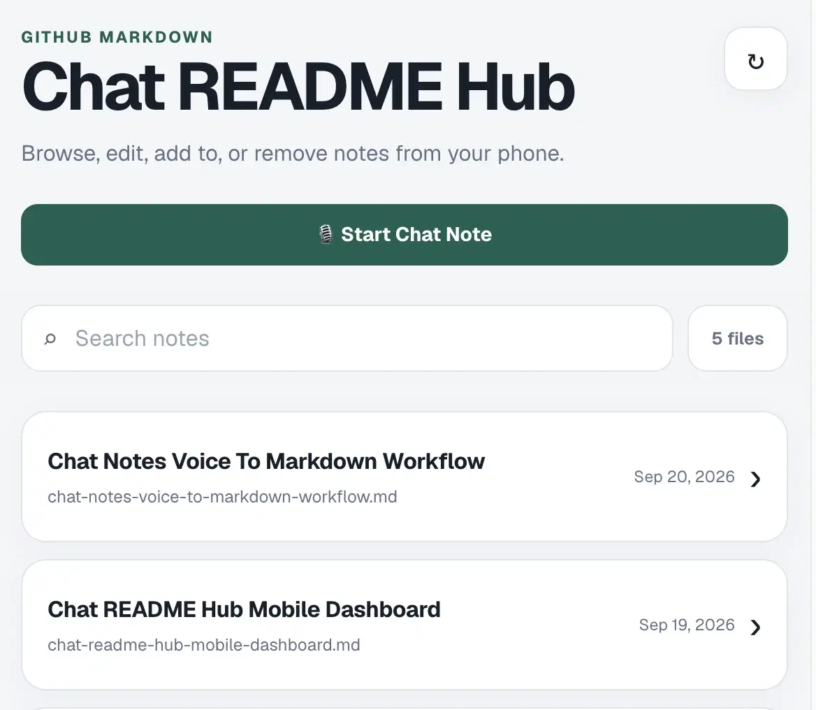 Chat Notes dashboard for viewing markdown notes